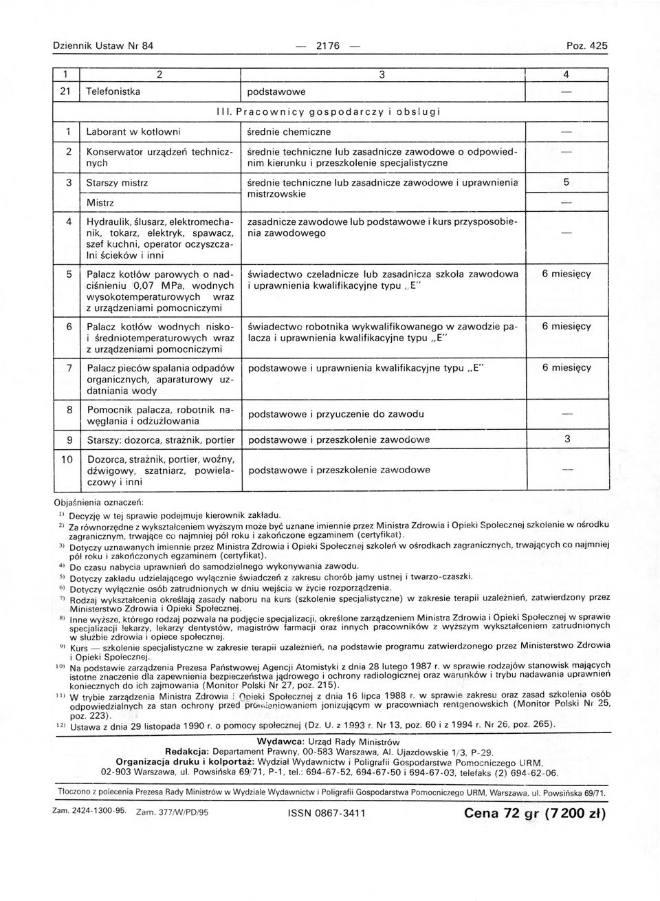 specjalistyczne Starszy mistrz średnie techniczne lub zasadnicze zawodowe i uprawnienia Mistrz mistrzowskie Hydraulik, ślus arz, elektromecha zasadn icze zawodowe lub podstawowe i kurs