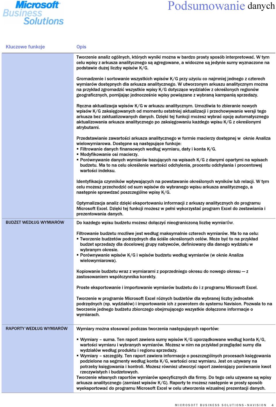 Gromadzenie i sortowanie wszystkich wpisów K/G przy użyciu co najmniej jednego z czterech wymiarów dostępnych dla arkusza analitycznego.