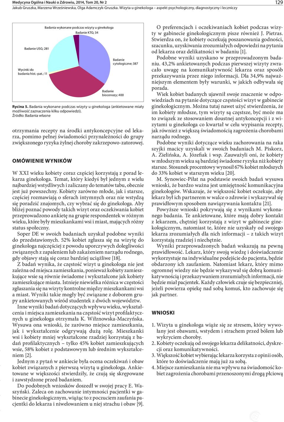 OMÓWIENIE WYNIKÓW Badania wykonane podczas wizyty u ginekologa Badanie KTG; 34 Badanie cytologiczne; 387 Badanie biocenozy; 4 Rycina 5.