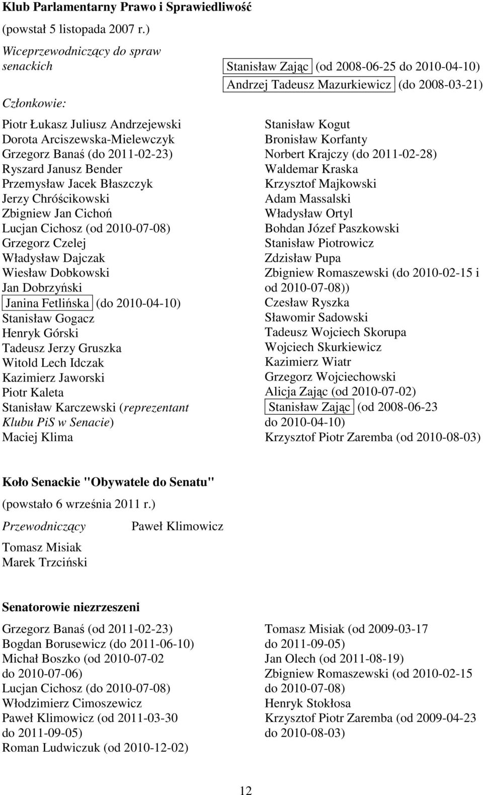 Arciszewska-Mielewczyk Grzegorz Banaś (do 2011-02-23) Ryszard Janusz Bender Przemysław Jacek Błaszczyk Jerzy Chróścikowski Zbigniew Jan Cichoń Lucjan Cichosz (od 2010-07-08) Grzegorz Czelej Władysław