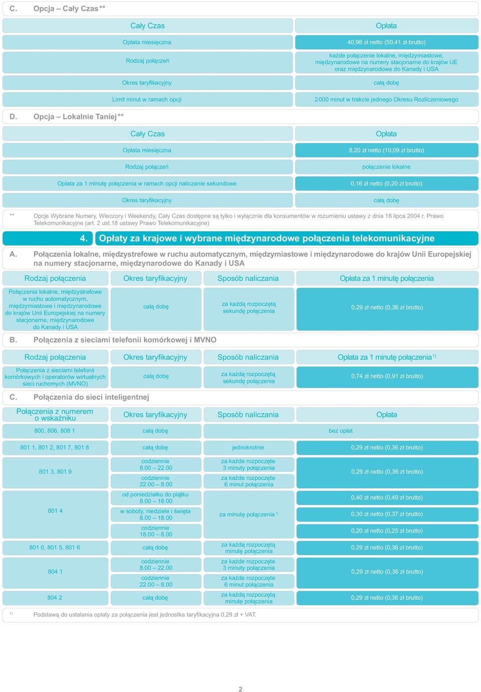 Opcja Lokalnie Taniej ** Cały Czas miesięczna Rodzaj połączeń za 1 w ramach opcji naliczanie sekundowe 8,20 zł netto (10,09 zł brutto) połączenie lokalne 0,16 zł netto (0,20 zł brutto) ** Opcje