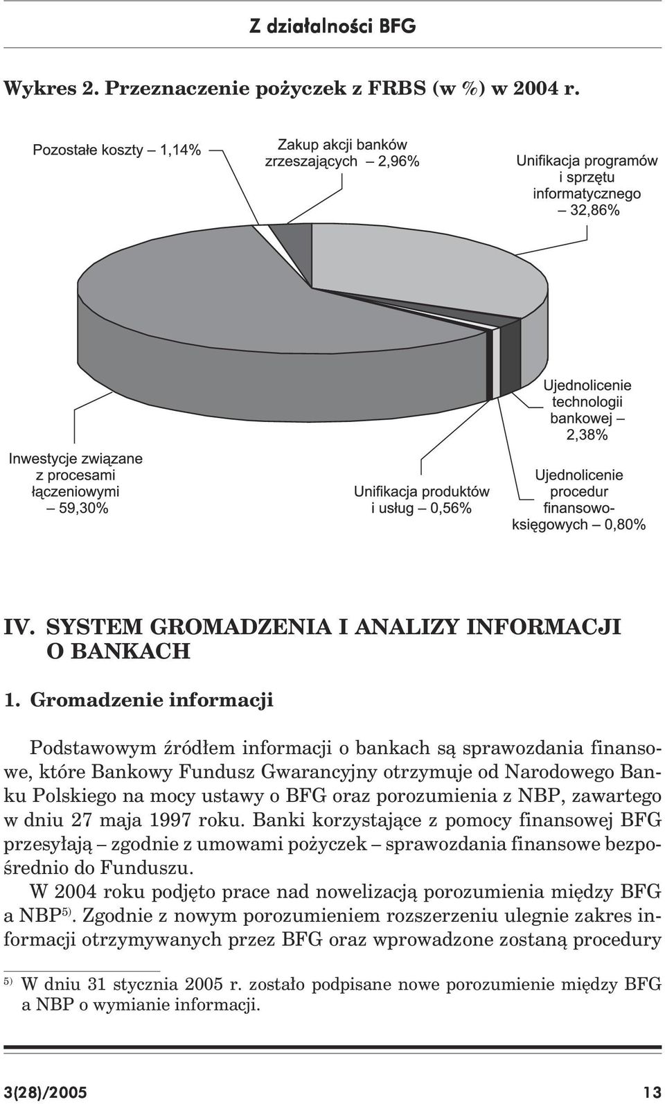 porozumienia z NBP, zawartego w dniu 27 maja 1997 roku. Banki korzystające z pomocy finansowej BFG przesyłają zgodnie z umowami pożyczek sprawozdania finansowe bezpośrednio do Funduszu.