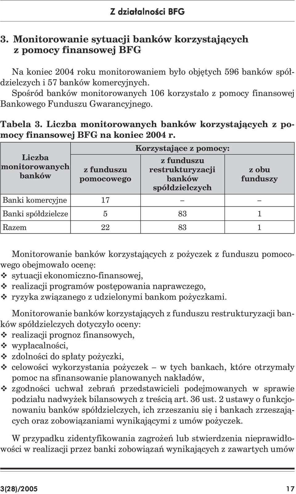 Liczba monitorowanych banków z funduszu pomocowego Korzystające z pomocy: z funduszu restrukturyzacji banków spółdzielczych z obu funduszy Banki komercyjne 17 Banki spółdzielcze 5 83 1 Razem 22 83 1