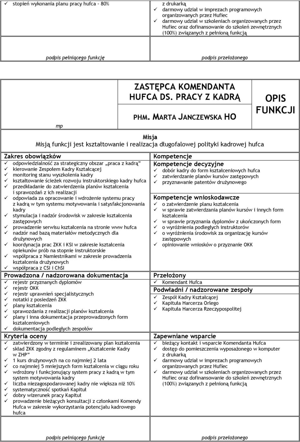 monitoring stanu wyszkolenia kadry kształtowanie ścieżek rozwoju instruktorskiego kadry hufca przedkładanie do zatwierdzenia planów kształcenia i sprawozdań z ich realizacji odpowiada za opracowanie