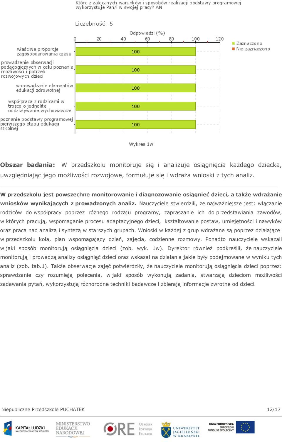 Nauczyciele stwierdzili, że najważniejsze jest: włączanie rodziców do współpracy poprzez różnego rodzaju programy, zapraszanie ich do przedstawiania zawodów, w których pracują, wspomaganie procesu