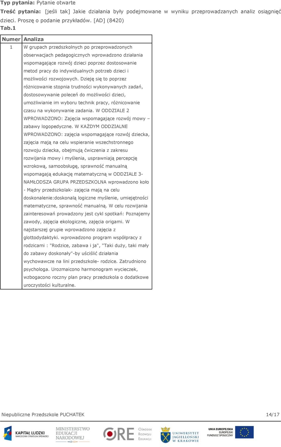 dzieci i możliwości rozwojowych.