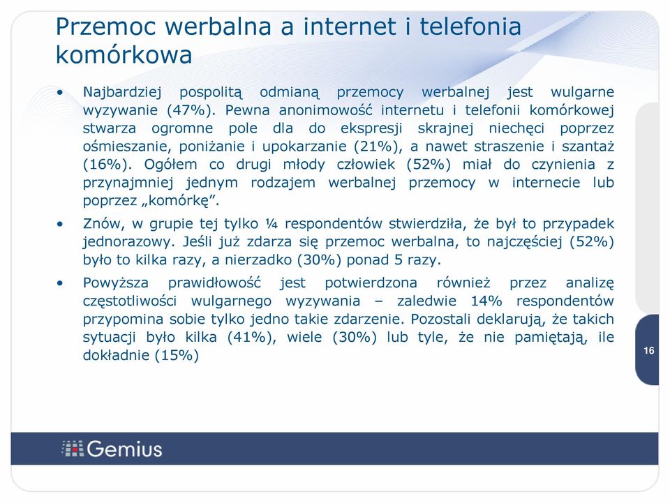 Ogółem co drugi młody człowiek (52%) miał do czynienia z przynajmniej jednym rodzajem werbalnej przemocy w internecie lub poprzez komórkę.