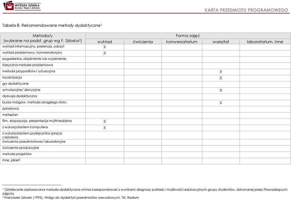 dydaktyczne symulacyjne/ decyzyjne dyskusja dydaktyczna burza mózgów, metoda okrągłego stołu panelowa metaplan film, ekspozycja, prezentacja multimedialna z wykorzystaniem komputera z wykorzystaniem