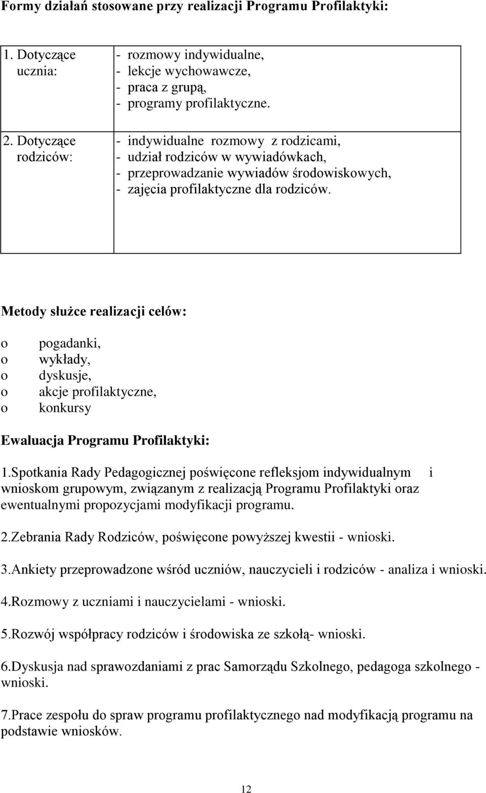 Metody służce realizacji celów: o o o o o pogadanki, wykłady, dyskusje, akcje profilaktyczne, konkursy Ewaluacja Programu Profilaktyki: 1.