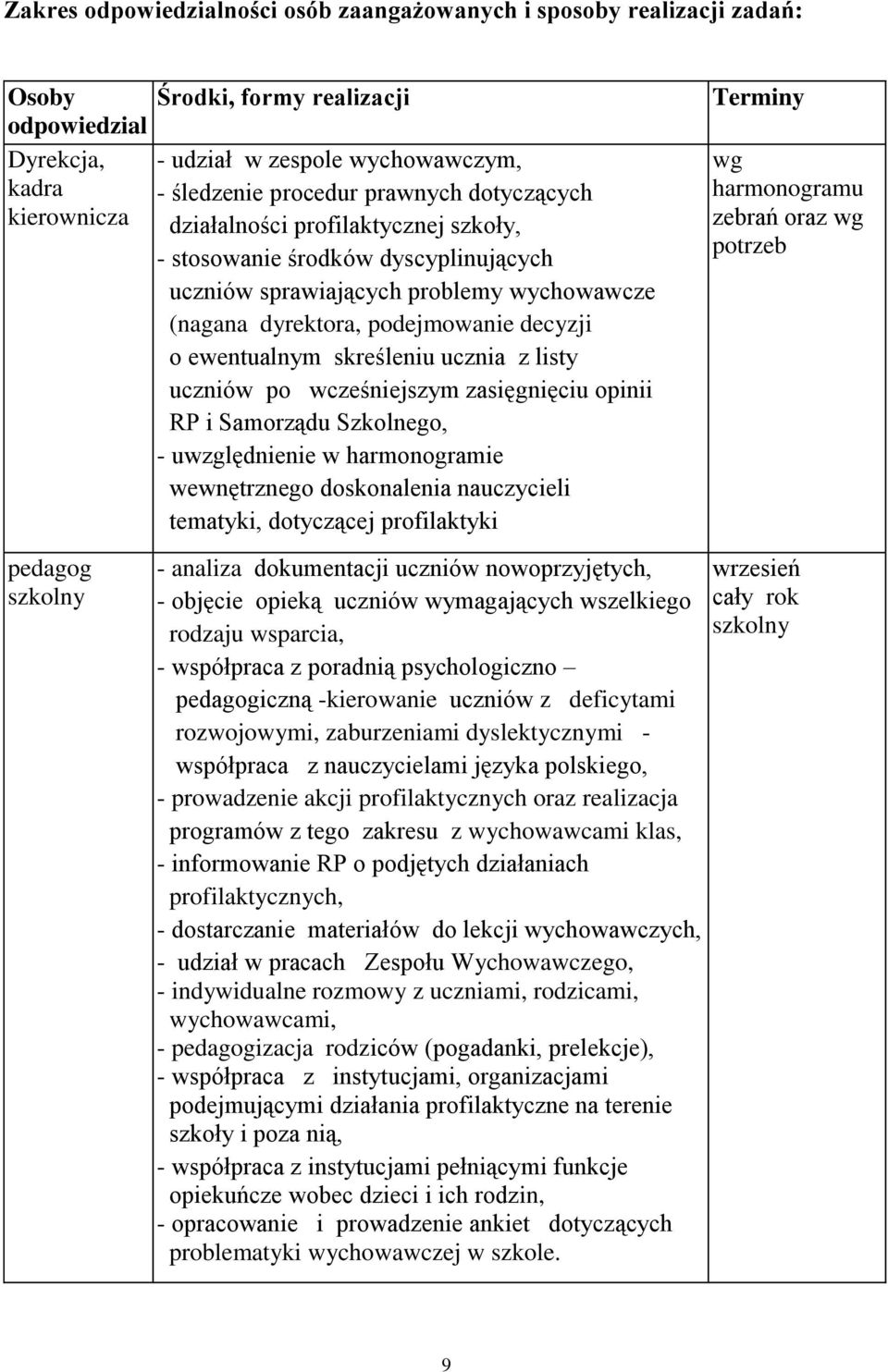 skreśleniu ucznia z listy uczniów po wcześniejszym zasięgnięciu opinii RP i Samorządu Szkolnego, - uwzględnienie w harmonogramie wewnętrznego doskonalenia nauczycieli tematyki, dotyczącej