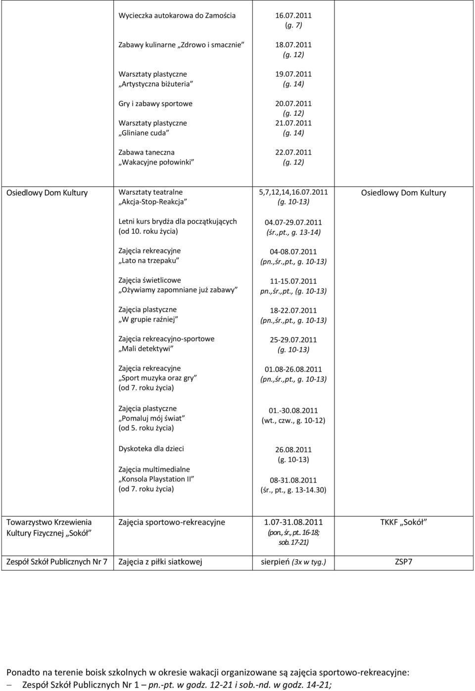 roku życia) 04.07-29.07.2011 (śr.,pt., g. 13-14) Zajęcia rekreacyjne Lato na trzepaku 04-08.07.2011 Zajęcia świetlicowe Ożywiamy zapomniane już zabawy 11-15.07.2011 pn.,śr.,pt., Zajęcia plastyczne W grupie raźniej 18-22.