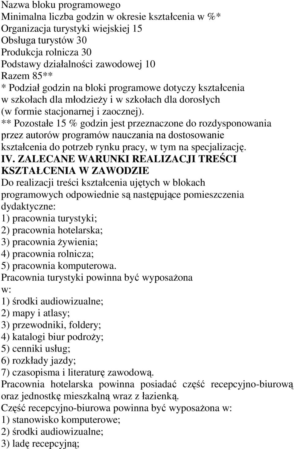 ** Pozostałe 15 % godzin jest przeznaczone do rozdysponowania przez autorów programów nauczania na dostosowanie kształcenia do potrzeb rynku pracy, w tym na specjalizację. IV.