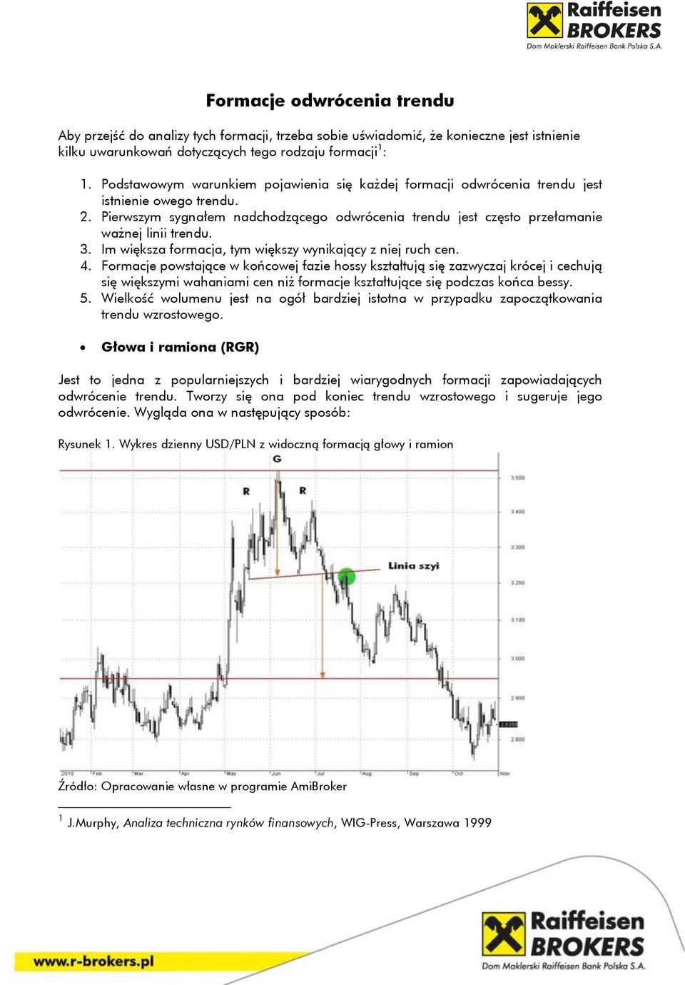 3. Im większa formacja, tym większy wynikający z niej ruch cen. 4.