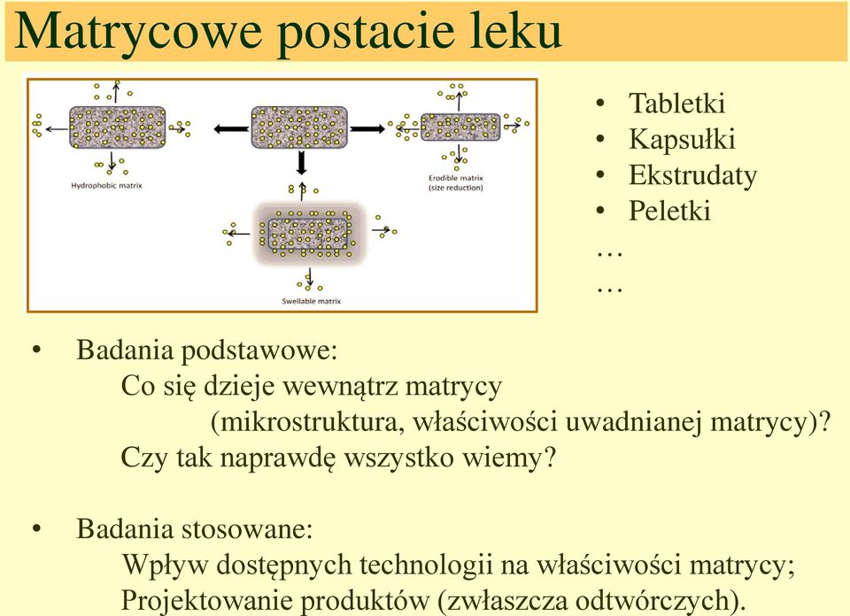 uwadnianej matrycy)? Czy tak naprawdę wszystko wiemy?