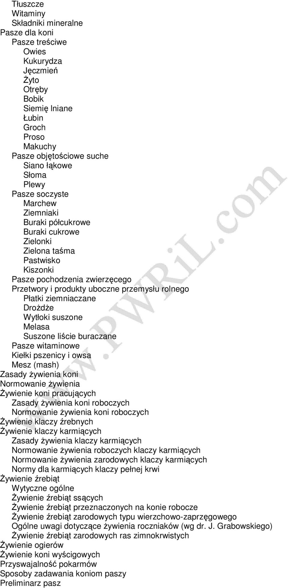 ziemniaczane DroŜdŜe Wytłoki suszone Melasa Suszone liście buraczane Pasze witaminowe Kiełki pszenicy i owsa Mesz (mash) Zasady Ŝywienia koni Normowanie Ŝywienia śywienie koni pracujących Zasady