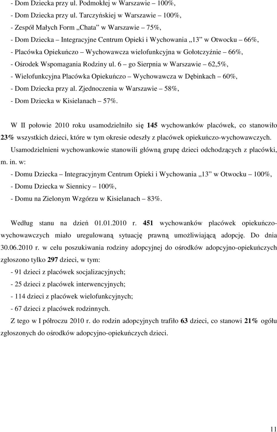 Gołotczyźnie 66%, - Ośrodek Wspomagania Rodziny ul. 6 go Sierpnia w Warszawie 62,5%, - Wielofunkcyjna Placówka Opiekuńczo Wychowawcza w Dębinkach 60%, - Dom Dziecka przy al.