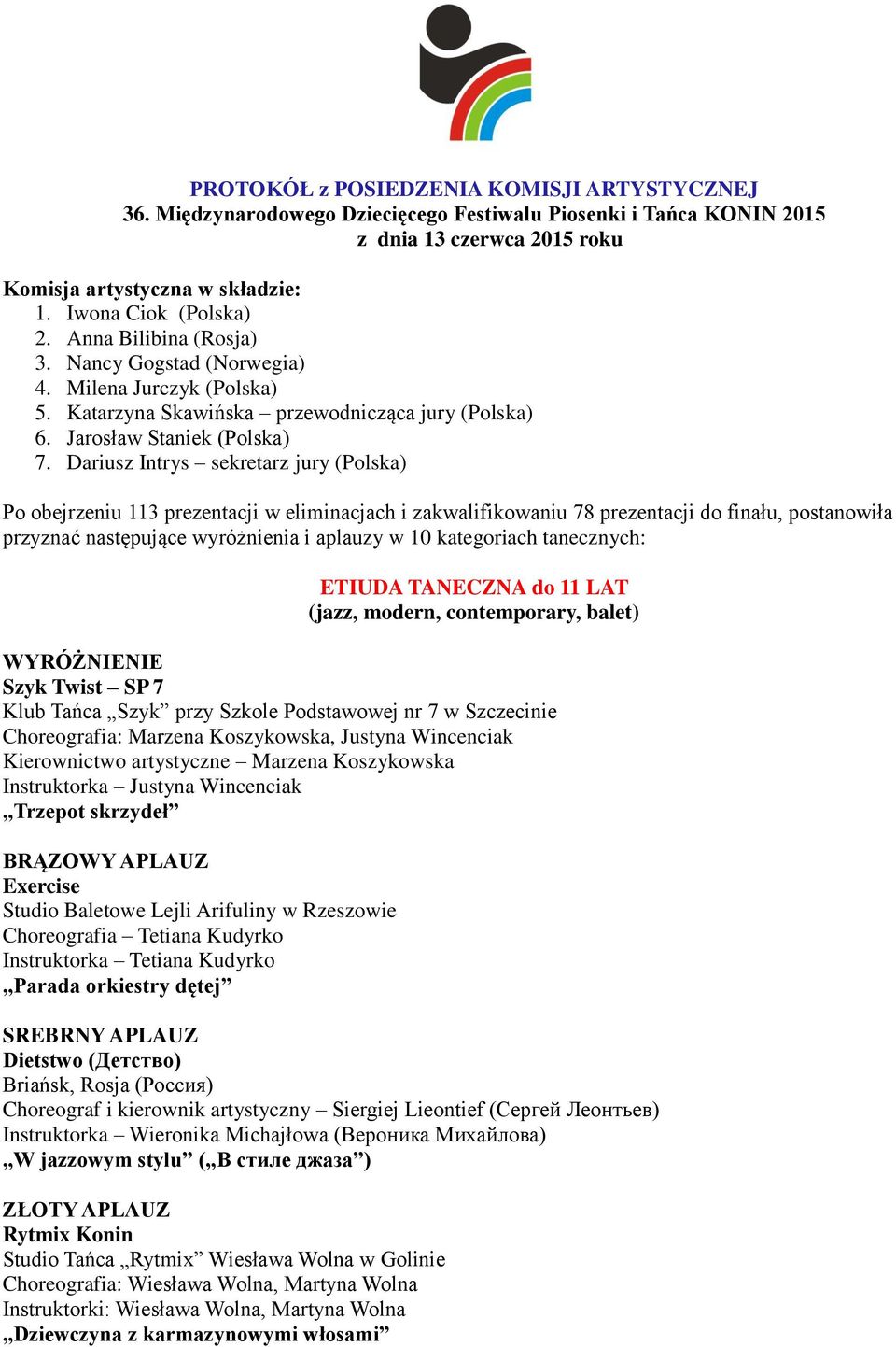 Dariusz Intrys sekretarz jury (Polska) Po obejrzeniu 113 prezentacji w eliminacjach i zakwalifikowaniu 78 prezentacji do finału, postanowiła przyznać następujące wyróżnienia i aplauzy w 10