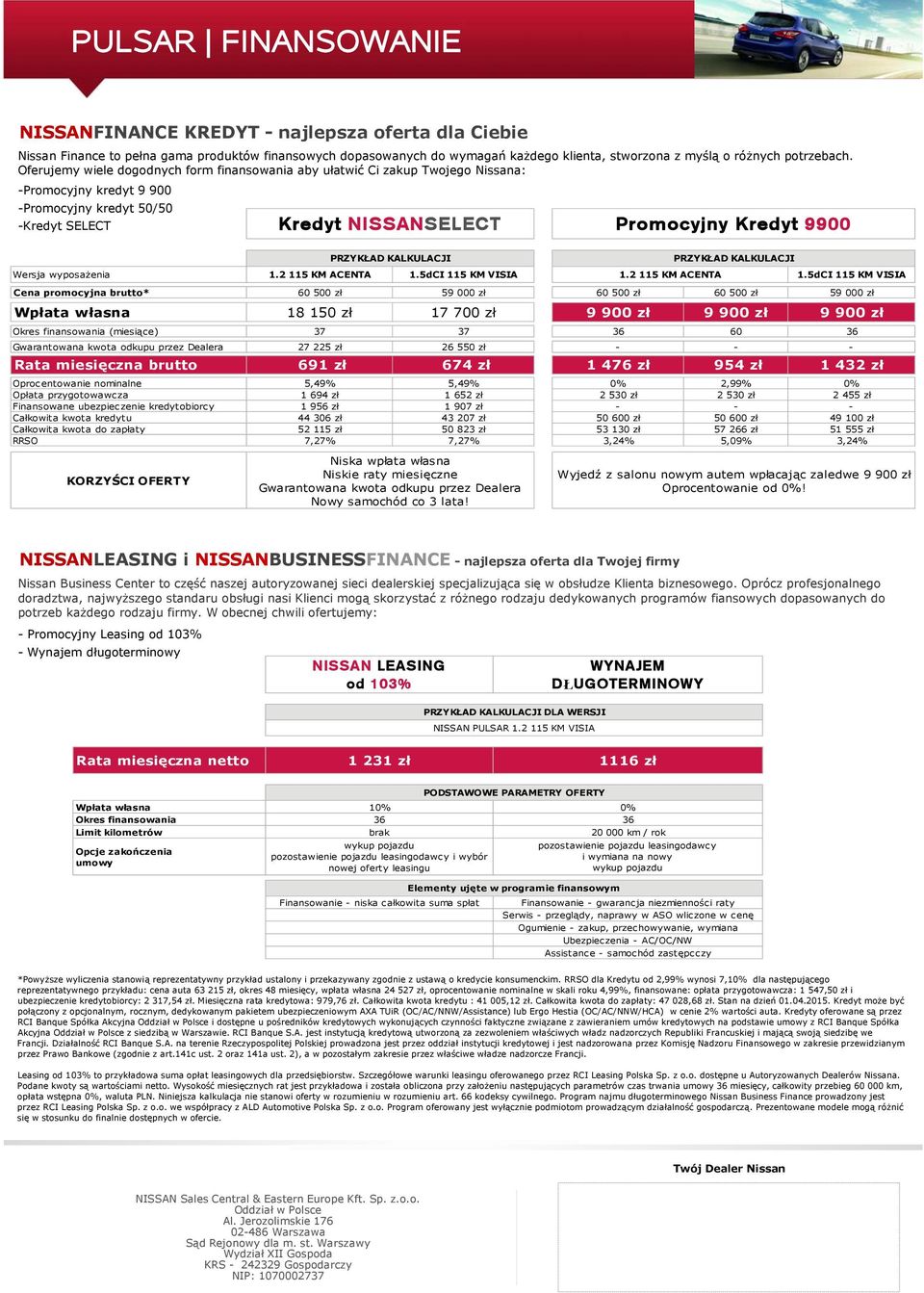 Oferujemy wiele dogodnych form finansowania aby ułatwić Ci zakup Twojego Nissana: -Promocyjny kredyt 9 900 -Promocyjny kredyt 50/50 -Kredyt SELECT Kredyt NISSANSELECT Promocyjny Kredyt 9900 PRZYKŁAD