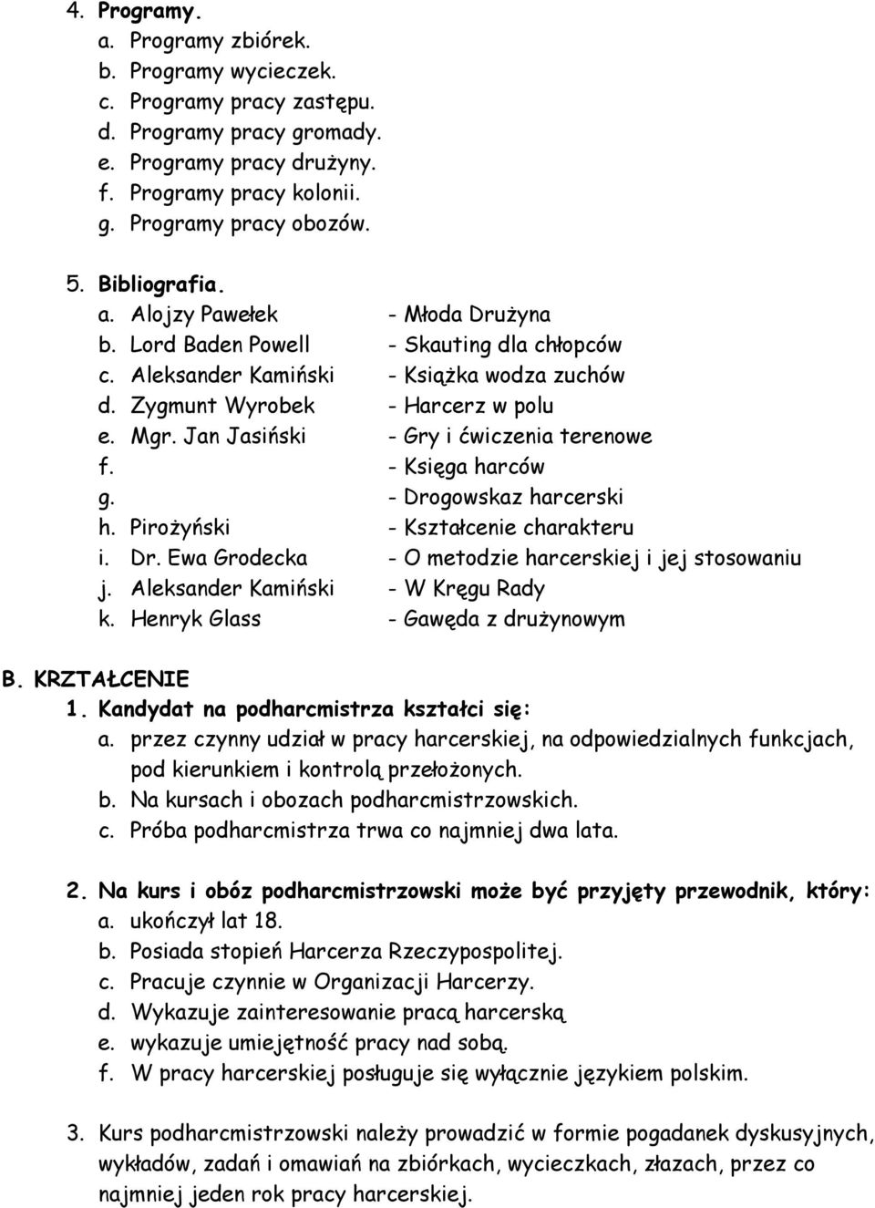 Jan Jasiński - Gry i ćwiczenia terenowe f. - Księga harców g. - Drogowskaz harcerski h. Pirożyński - Kształcenie charakteru i. Dr. Ewa Grodecka - O metodzie harcerskiej i jej stosowaniu j.