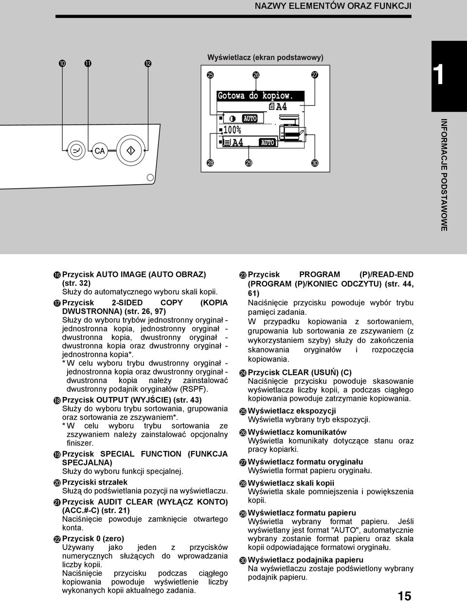 26, 97) Służy do wyboru trybów jednostronny oryginał - jednostronna kopia, jednostronny oryginał - dwustronna kopia, dwustronny oryginał - dwustronna kopia oraz dwustronny oryginał - jednostronna