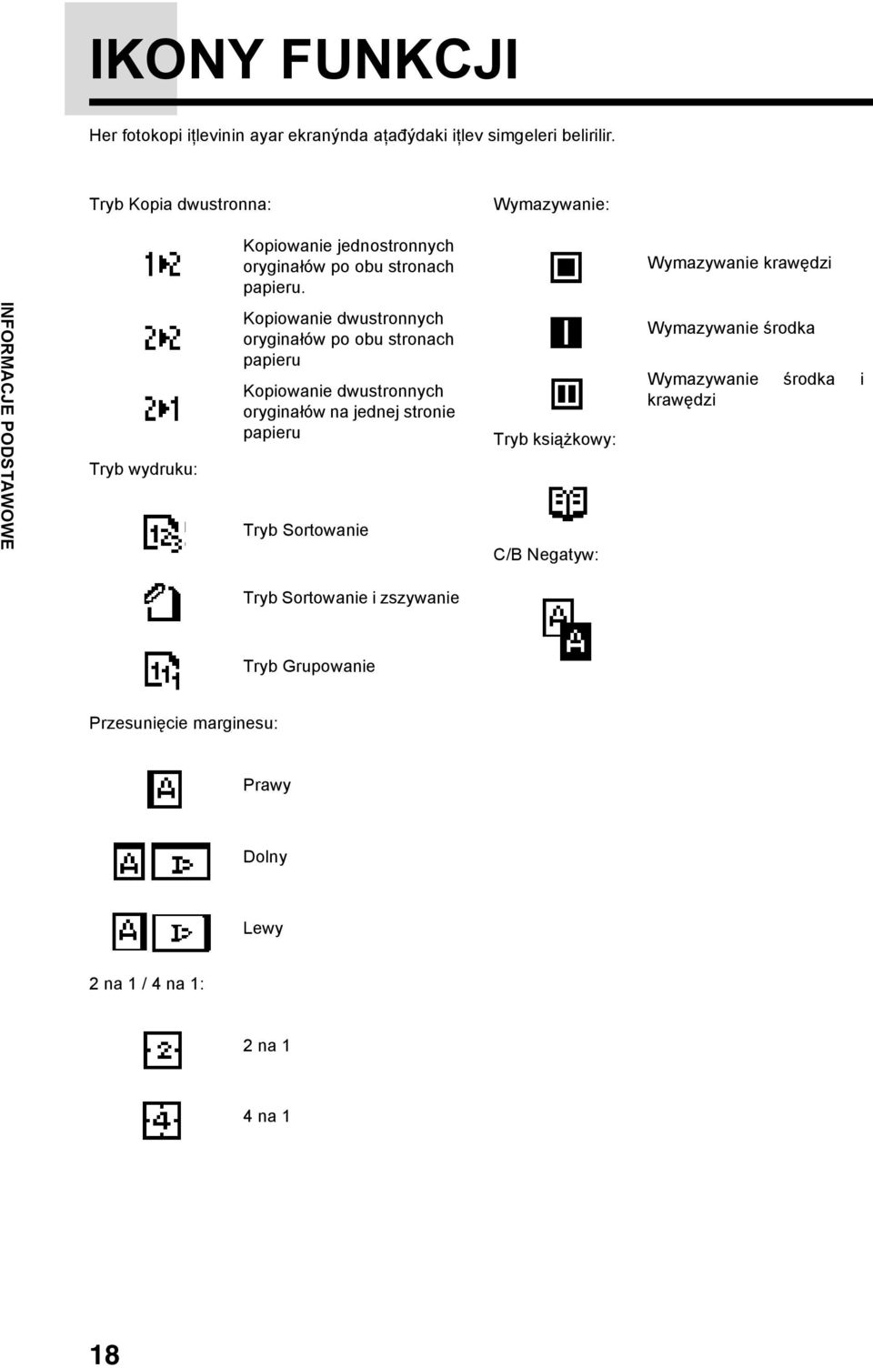 Wymazywanie krawędzi INFORMACJE PODSTAWOWE Tryb wydruku: Kopiowanie dwustronnych oryginałów po obu stronach papieru Kopiowanie dwustronnych