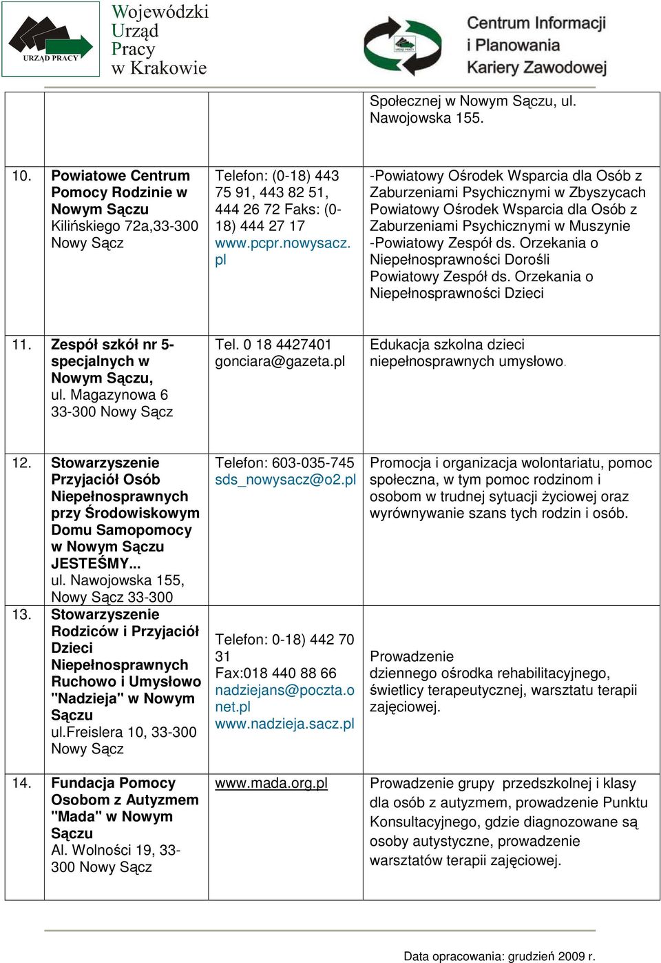 Orzekania o Niepełnosprawności Dorośli Powiatowy Zespół ds. Orzekania o Niepełnosprawności Dzieci 11. Zespół szkół nr 5- specjalnych w Nowym, ul. Magazynowa 6 33- Tel. 0 18 4427401 gonciara@gazeta.