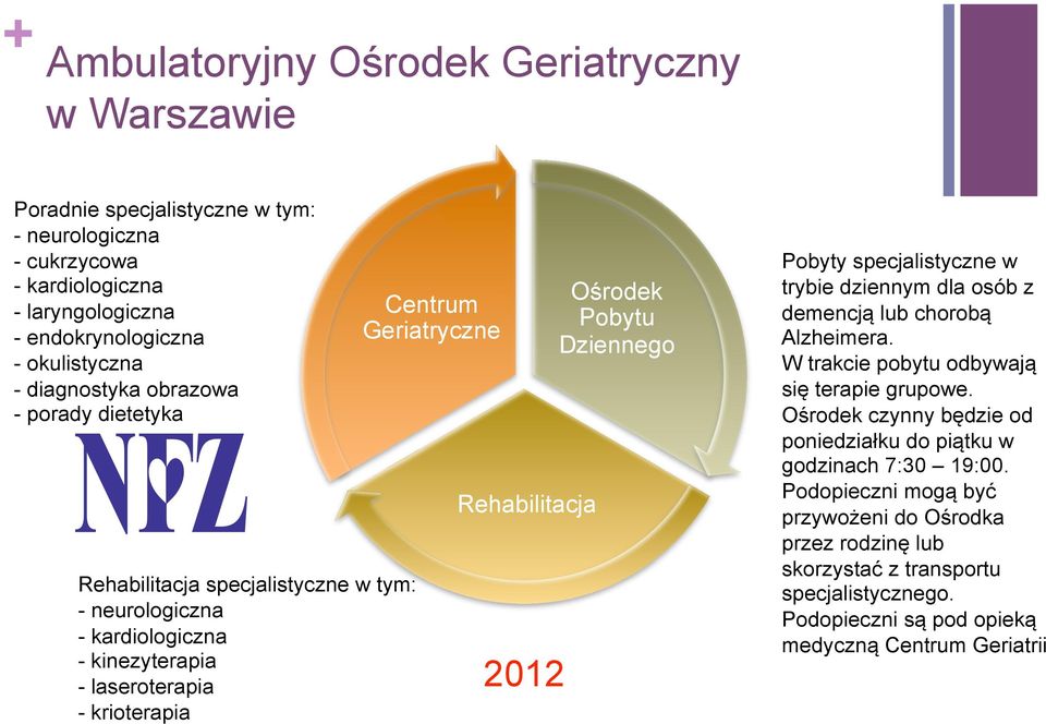 2012 Ośrodek Pobytu Dziennego Pobyty specjalistyczne w trybie dziennym dla osób z demencją lub chorobą Alzheimera. W trakcie pobytu odbywają się terapie grupowe.