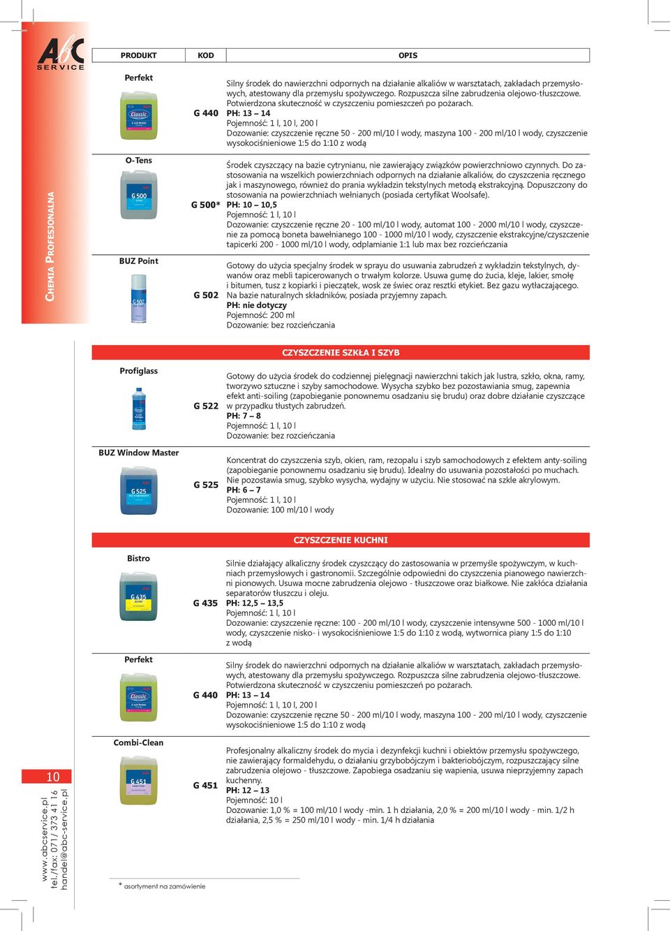 PH: 13 14, 200 l Dozowanie: czyszczenie ręczne 50-200 ml/10 l wody, maszyna 100-200 ml/10 l wody, czyszczenie wysokociśnieniowe 1:5 do 1:10 z wodą Chemia Profesjonalna O-Tens BUZ Point G 500* G 502