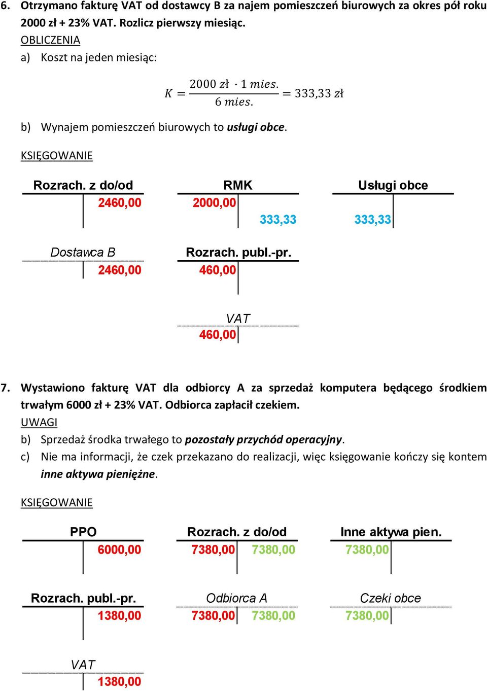 Wystawiono fakturę dla odbiorcy A za sprzedaż komputera będącego środkiem trwałym 6000 zł + 23%. Odbiorca zapłacił czekiem.