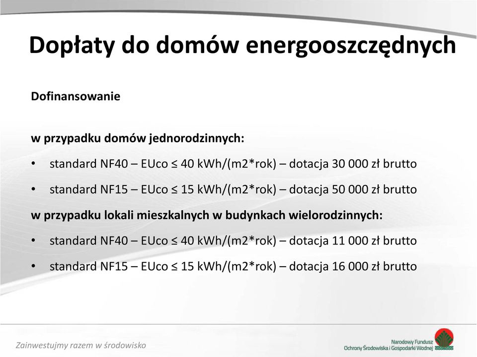 przypadku lkali mieszkalnych w budynkach wielrdzinnych: standard NF40 EUc 40 kwh/(m2*rk) dtacja