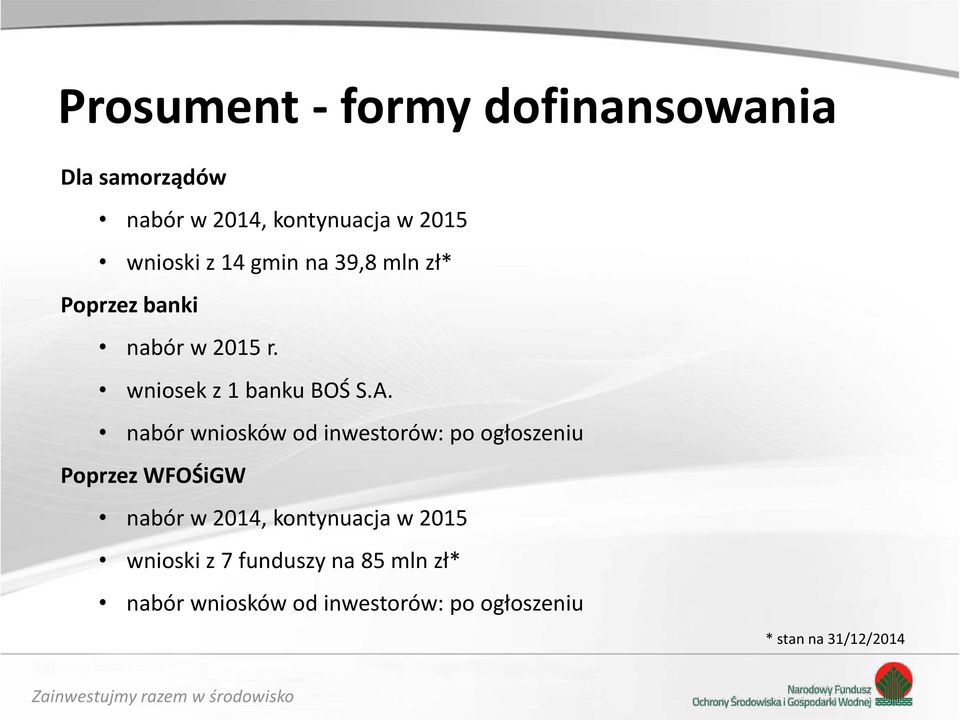 nabór wnisków d inwestrów: p głszeniu Pprzez WFOŚiGW nabór w 2014, kntynuacja w 2015 wniski