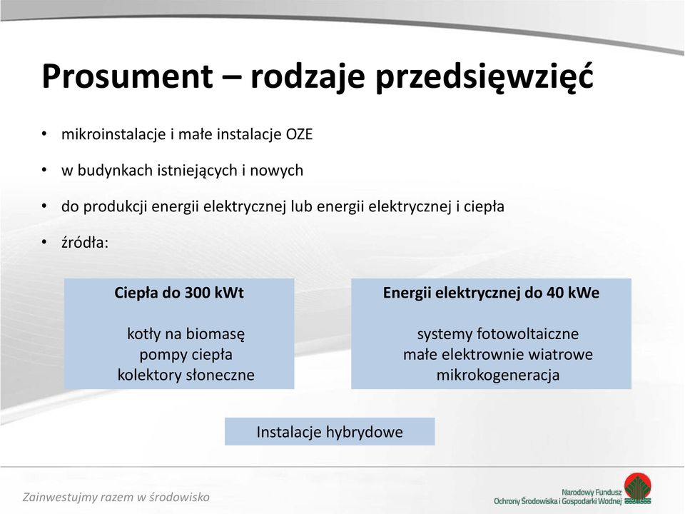 300 kwt ktły na bimasę pmpy ciepła klektry słneczne Energii elektrycznej d 40 kwe systemy