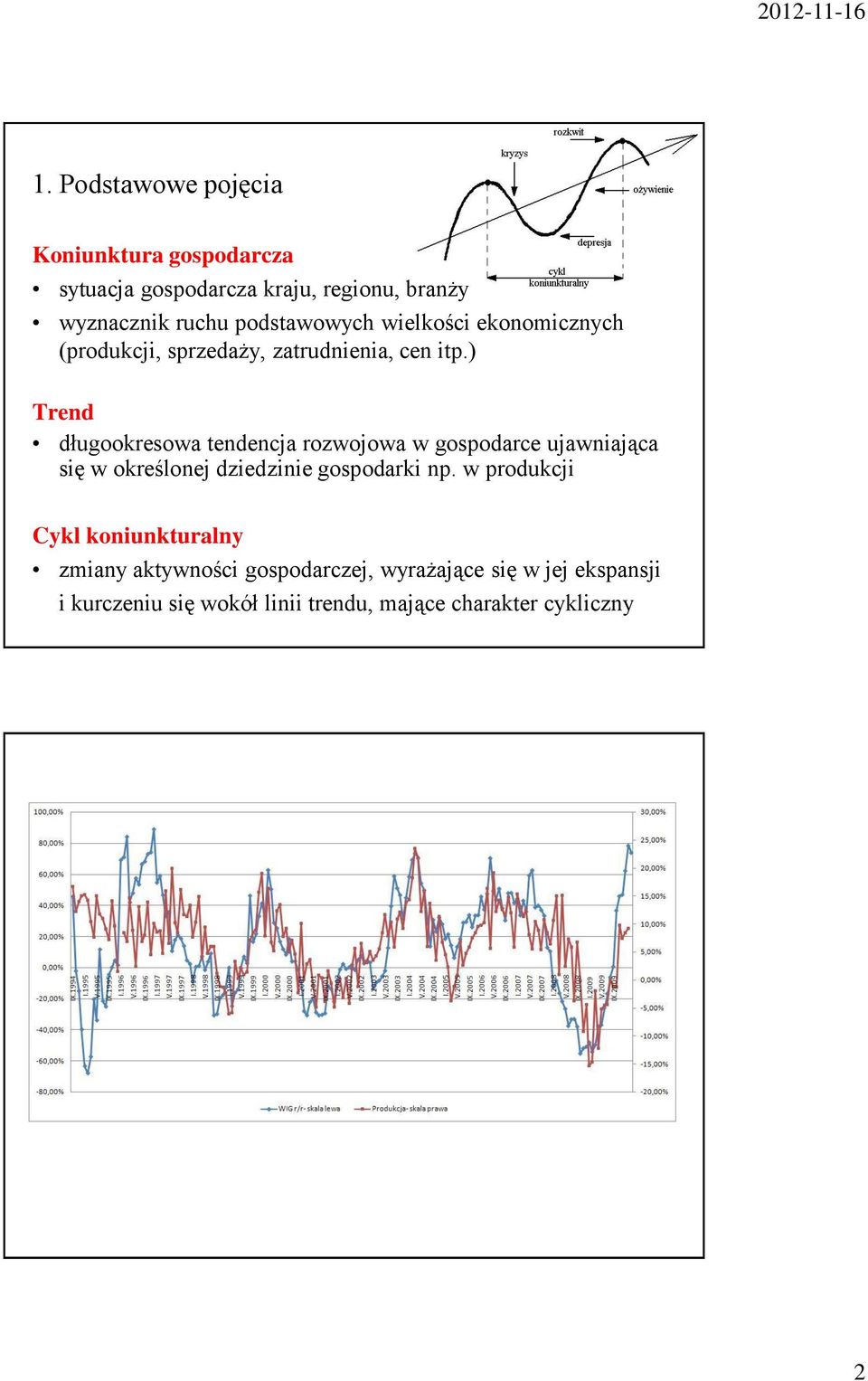 ) Trend długookresowa tendencja rozwojowa w gospodarce ujawniająca się w określonej dziedzinie gospodarki np.