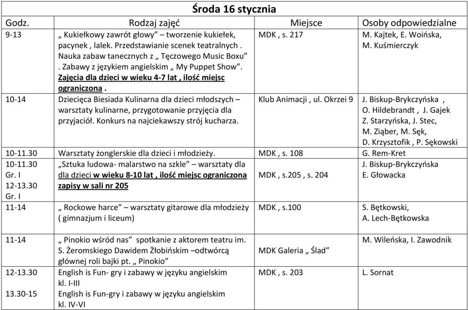 10-14 Dziecięca Biesiada Kulinarna dla dzieci młodszych warsztaty kulinarne, przygotowanie przyjęcia dla przyjaciół. Konkurs na najciekawszy strój kucharza. MDK, s. 217 M. Kajtek, E. Woińska, M.