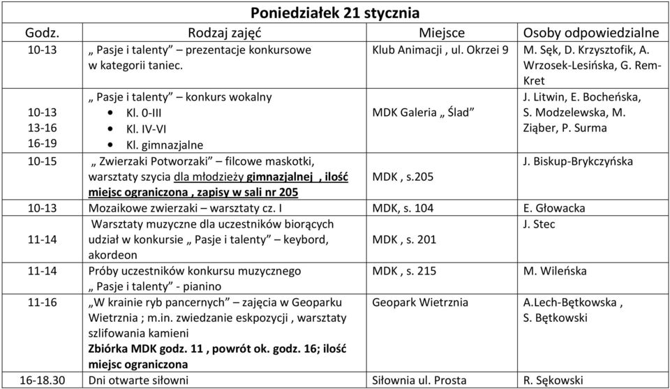 Krzysztofik, A. Wrzosek-Lesińska, G. Rem- Kret MDK Galeria Ślad MDK, s.205 J. Litwin, E. Bocheńska, S. Modzelewska, M. Ziąber, P. Surma J. Biskup-Brykczyńska 10-13 Mozaikowe zwierzaki warsztaty cz.