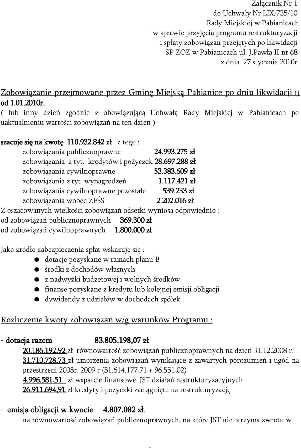 932.842 zł z tego : zobowiązania publicznoprawne 24.993.275 zł zobowiązania z tyt. kredytów i pożyczek 28.697.288 zł zobowiązania cywilnoprawne 53.383.609 zł zobowiązania z tyt wynagrodzeń 1.117.