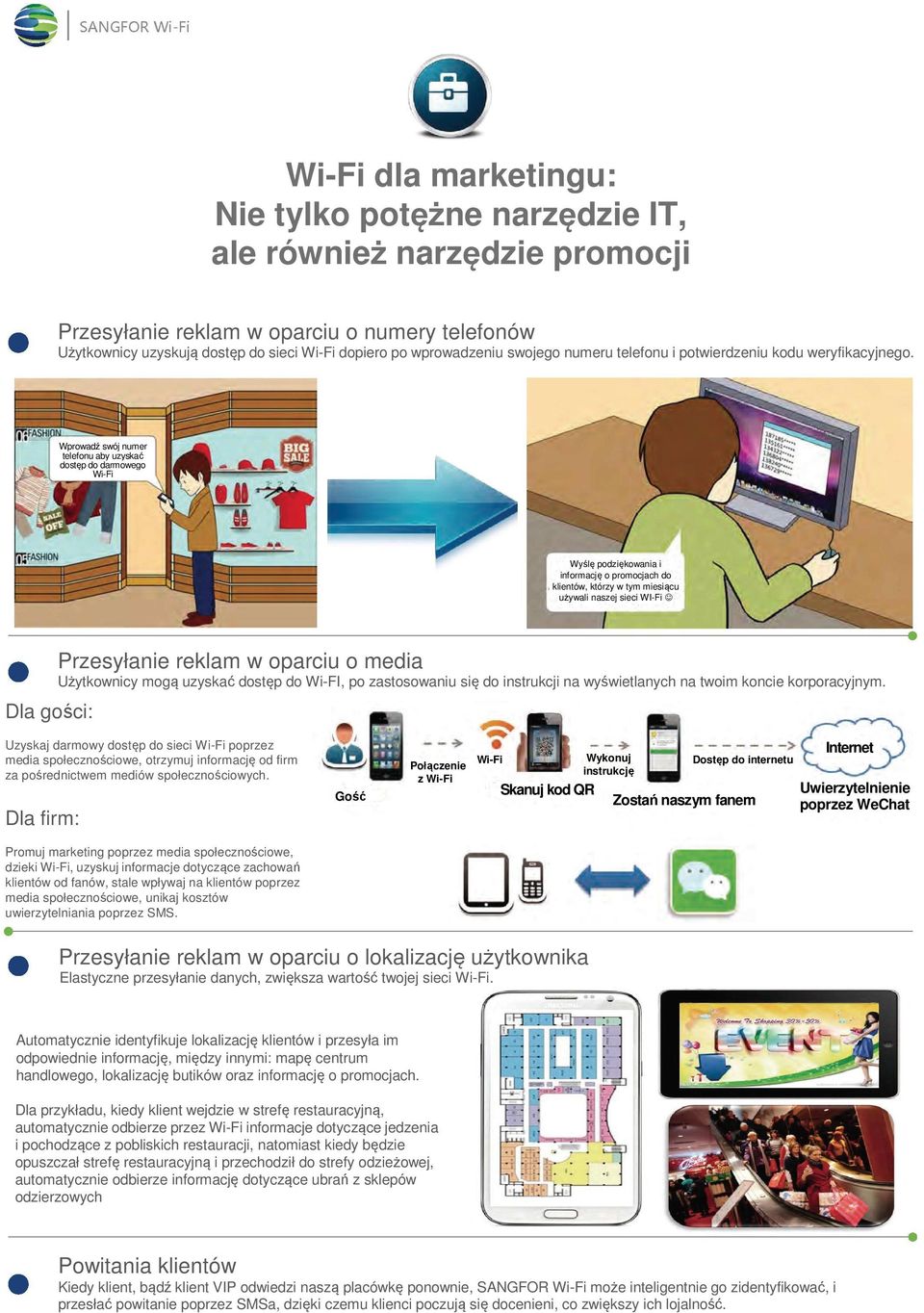 Wprowadź swój numer telefonu aby uzyskać dostęp do darmowego Wi-Fi Wyślę podziękowania i informację o promocjach do klientów, którzy w tym miesiącu używali naszej sieci WI-Fi Dla gości: Przesyłanie