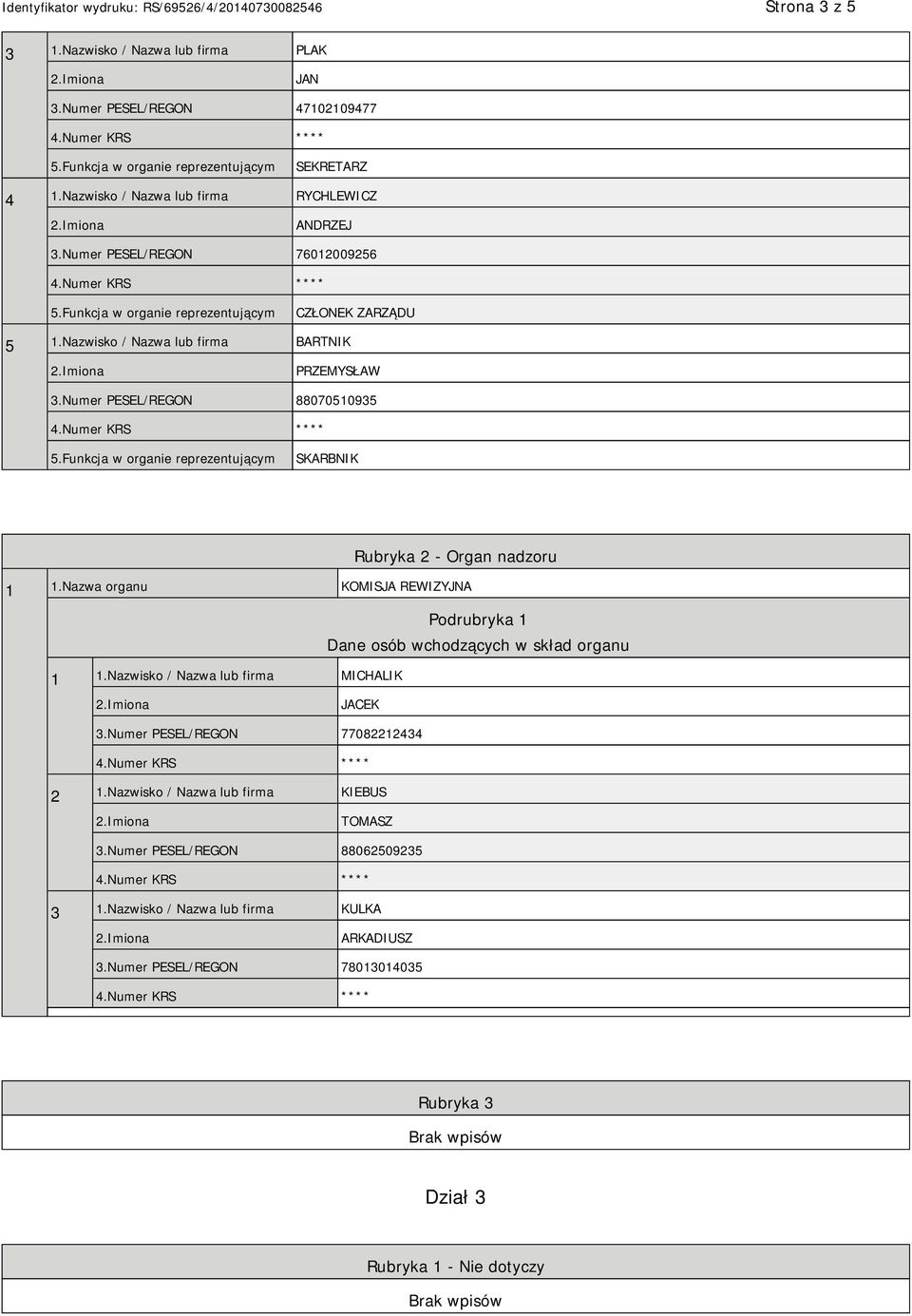 Nazwa organu KOMISJA REWIZYJNA Podrubryka 1 Dane osób wchodzących w skład organu 1 1.Nazwisko / Nazwa lub firma MICHALIK JACEK 3.Numer PESEL/REGON 77082212434 2 1.