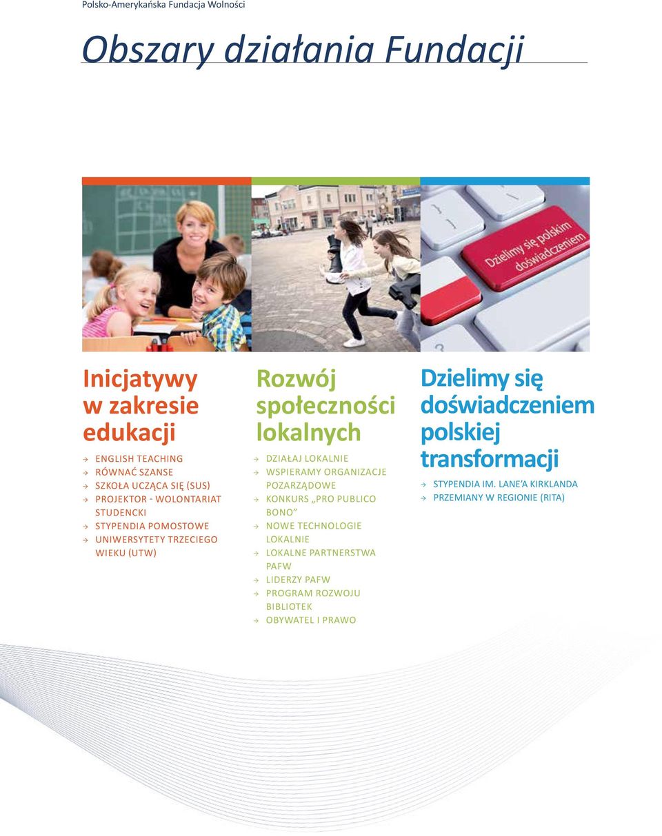 Lokalnie WspieraMY OrganizacjE PozarządowE Konkurs Pro Publico Bono NOWE TECHNOLOGIE LOKALNie Lokalne Partnerstwa PAFW Liderzy PAFW Program