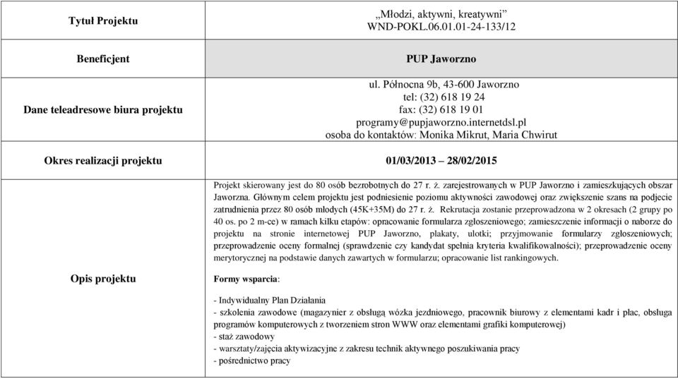 zarejestrowanych w PUP Jaworzno i zamieszkujących obszar Jaworzna.