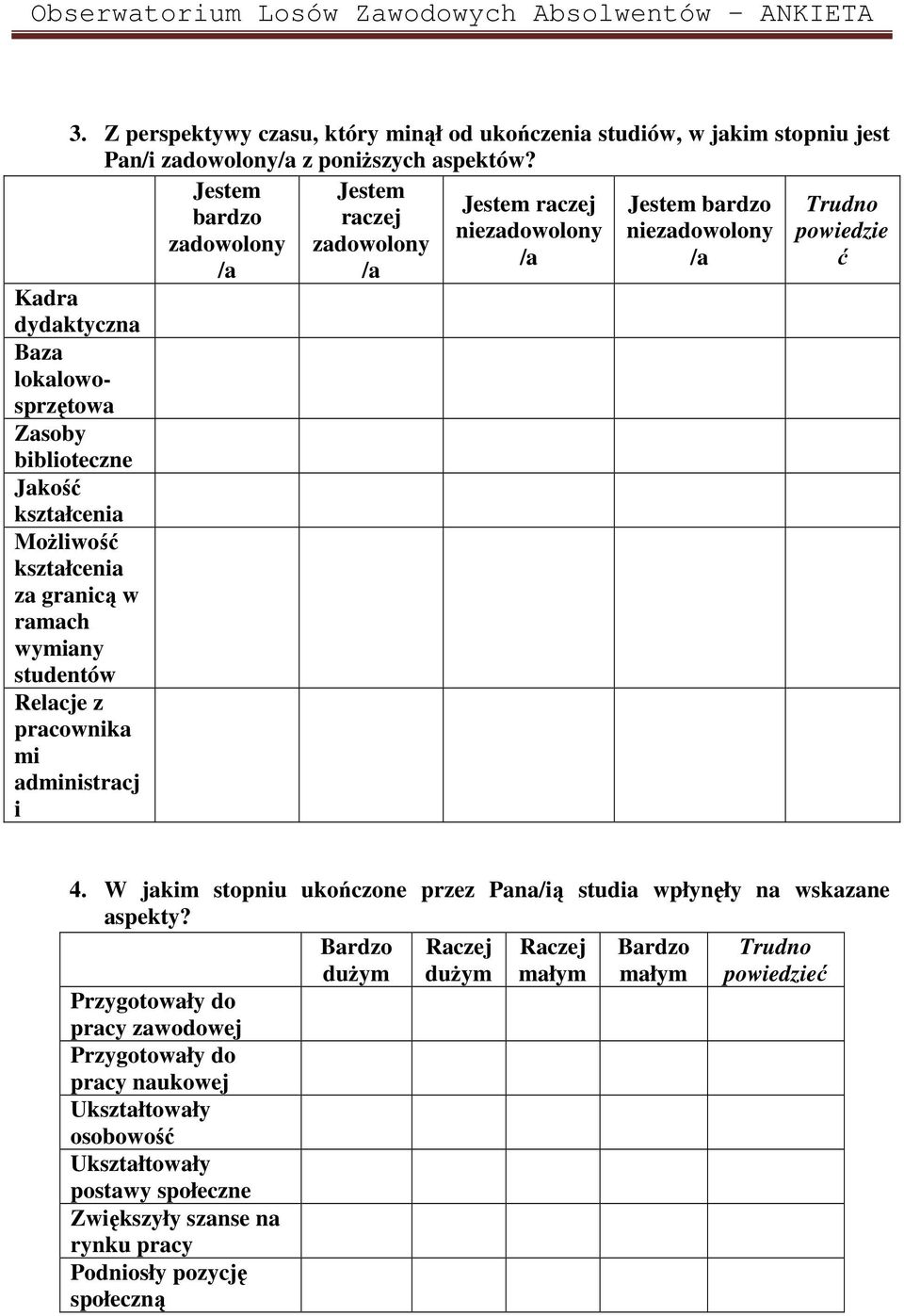 biblioteczne Jakość kształcenia Możliwość kształcenia za granicą w ramach wymiany studentów Relacje z pracownika mi administracj i 4.