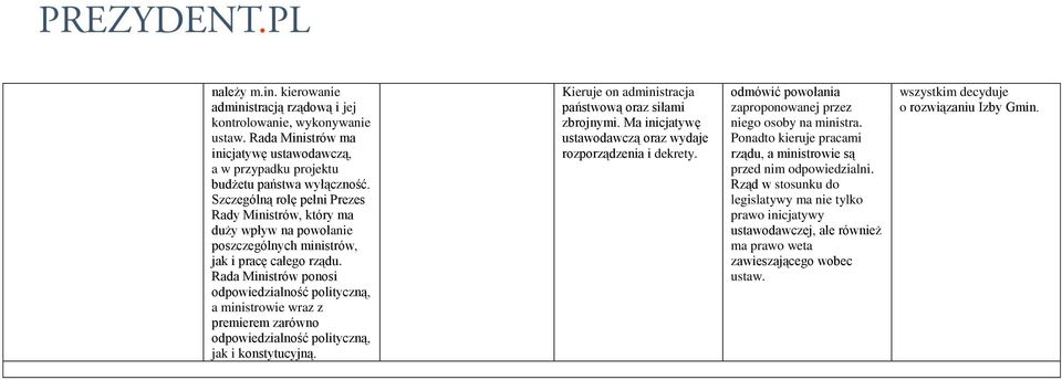 Rada Ministrów ponosi odpowiedzialność polityczną, a ministrowie wraz z premierem zarówno odpowiedzialność polityczną, jak i konstytucyjną. Kieruje on administracja państwową oraz siłami zbrojnymi.