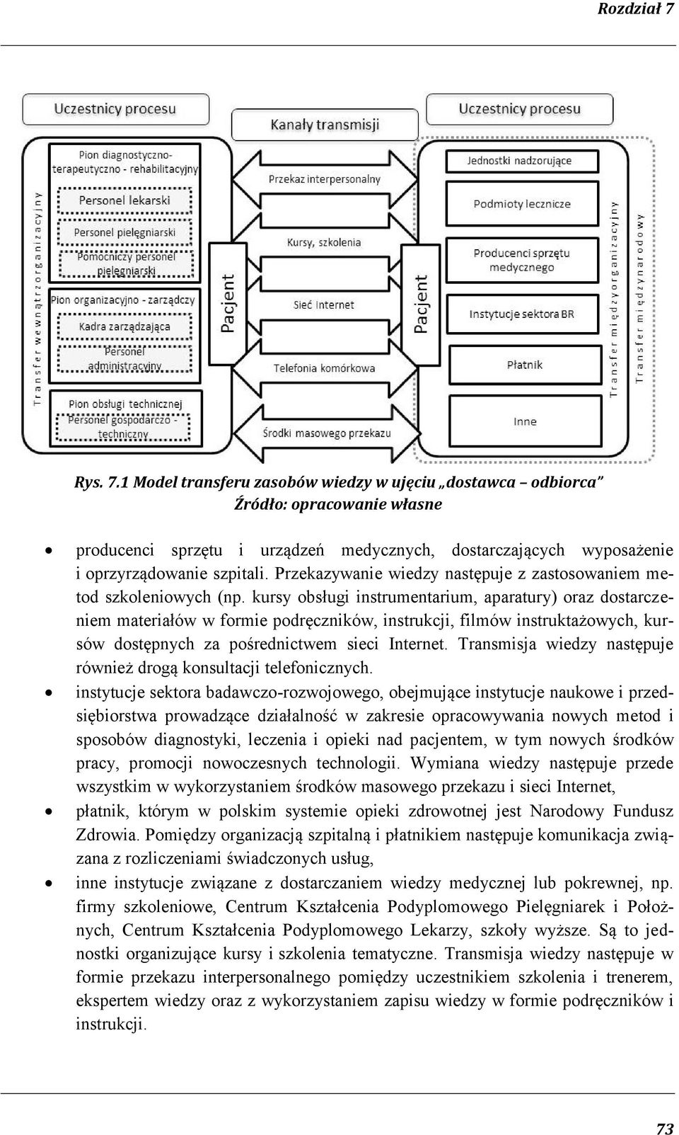 kursy obsługi instrumentarium, aparatury) oraz dostarczeniem materiałów w formie podręczników, instrukcji, filmów instruktażowych, kursów dostępnych za pośrednictwem sieci Internet.