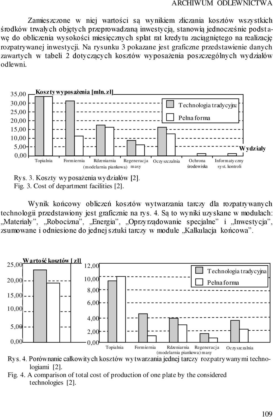 Na rysunku 3 pokazane jest graficzne przedstawienie danych zawartych w tabeli 2 dotyczących kosztów wyposażenia poszczególnych wydziałów odlewni. 35,00 Koszty wyposażenia [mln.