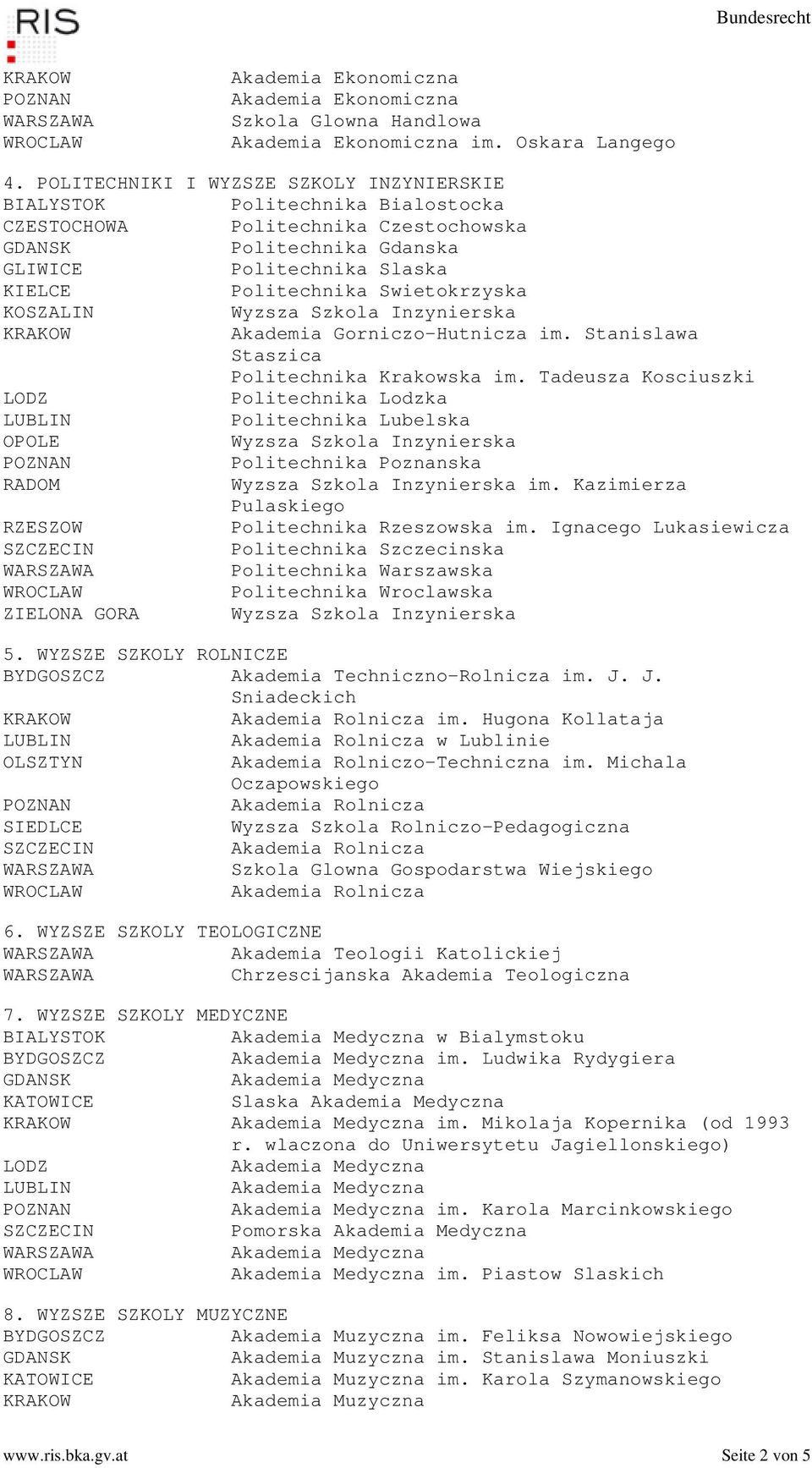 Wyzsza Szkola Inzynierska Akademia Gorniczo-Hutnicza im. Stanislawa Staszica Politechnika Krakowska im.