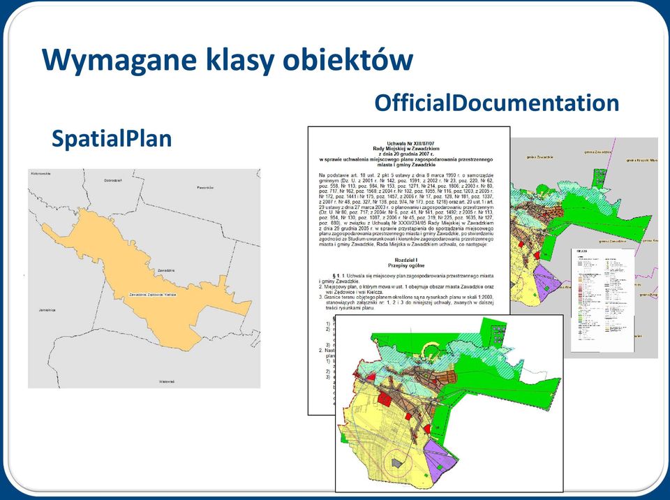 SpatialPlan