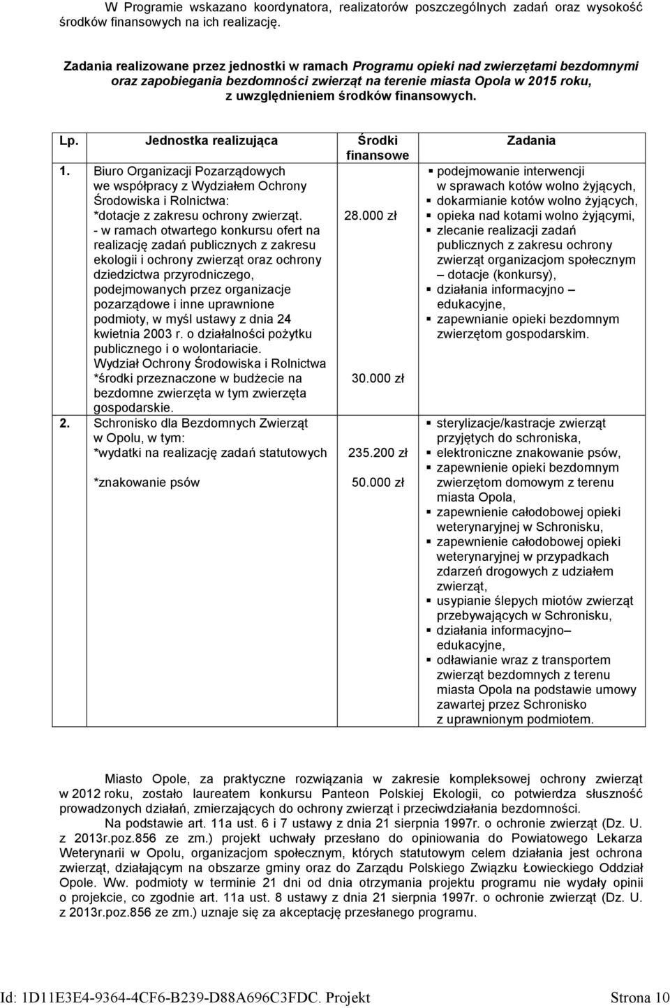 finansowych. Lp. Jednostka realizująca Środki finansowe 1. Biuro Organizacji Pozarządowych we współpracy z Wydziałem Ochrony Środowiska i Rolnictwa: *dotacje z zakresu ochrony zwierząt. 28.