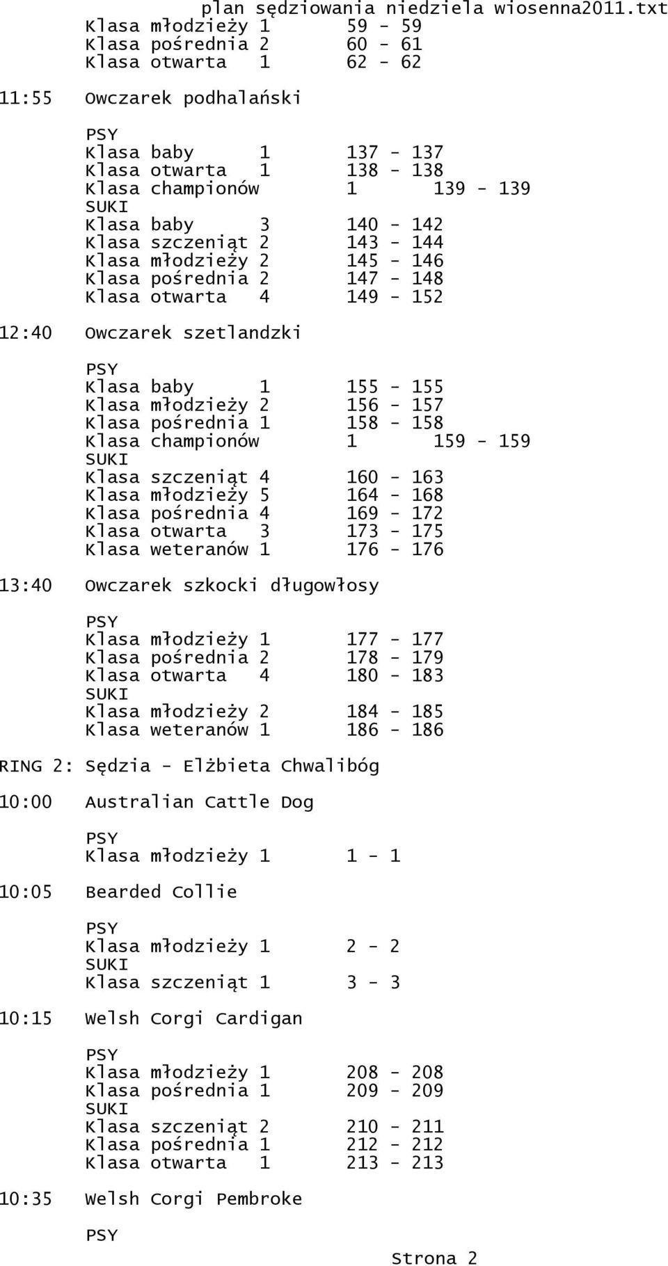 Klasa championów 1 159-159 Klasa szczeniąt 4 160-163 Klasa młodzieży 5 164-168 Klasa pośrednia 4 169-172 Klasa otwarta 3 173-175 Klasa weteranów 1 176-176 13:40 Owczarek szkocki długowłosy Klasa