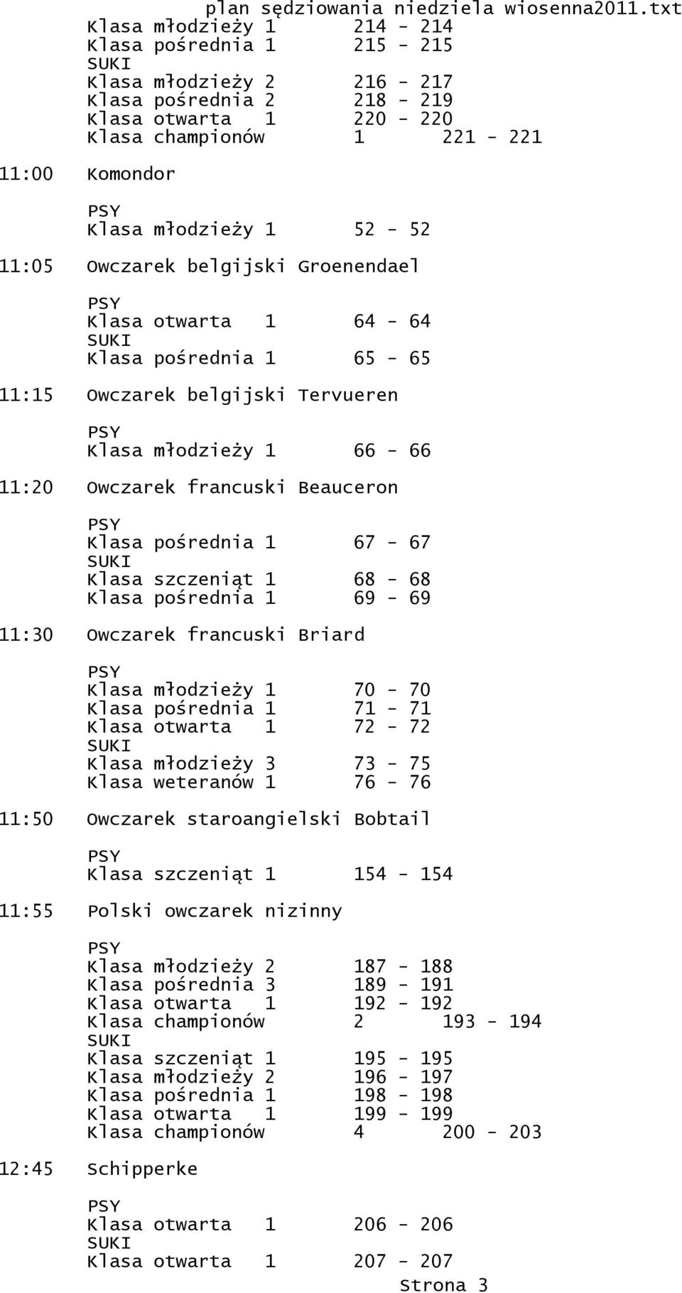 Klasa szczeniąt 1 68-68 Klasa pośrednia 1 69-69 11:30 Owczarek francuski Briard Klasa młodzieży 1 70-70 Klasa pośrednia 1 71-71 Klasa otwarta 1 72-72 Klasa młodzieży 3 73-75 Klasa weteranów 1 76-76