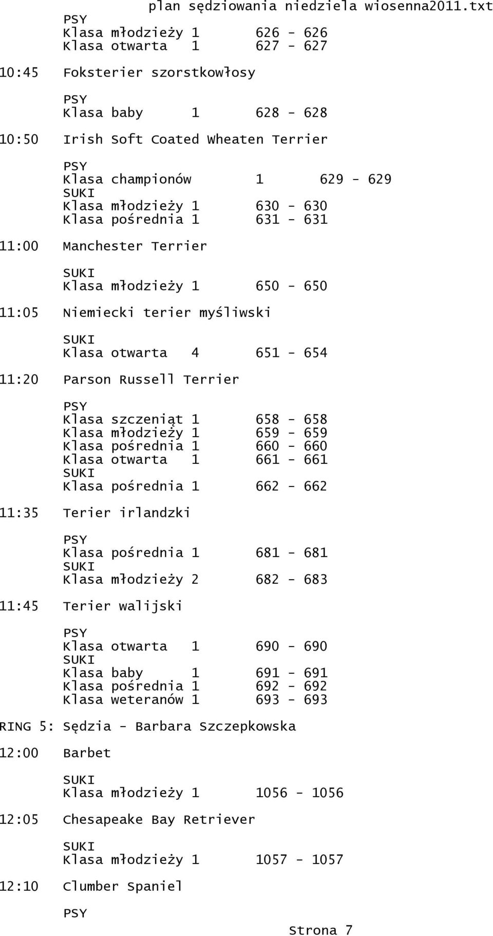 młodzieży 1 659-659 Klasa pośrednia 1 660-660 Klasa otwarta 1 661-661 Klasa pośrednia 1 662-662 11:35 Terier irlandzki Klasa pośrednia 1 681-681 Klasa młodzieży 2 682-683 11:45 Terier walijski Klasa